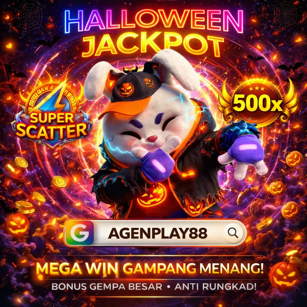 ABWIN77 | Solusi Konten Fleksibel